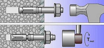 Как закрепить болт в тонкой стенке?