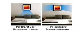 Режим сна новых кондиционеров LG