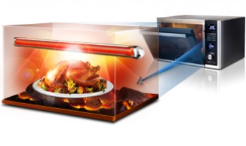 Угольные микроволновки LG