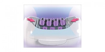 Увлажняющие ролики Remington – эпиляция с микро-кондиционером