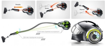 Технология FOLLOW ME от LG – пылесос идет за вами