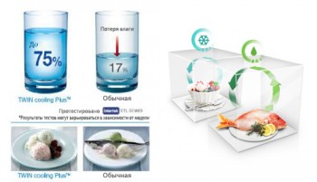 Технология TWIN cooling Plus – инновационное охлаждение Samsung