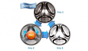 Технология от Samsung PureCycle очистит барабан стиральной машины до идеала без химикатов