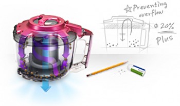 Технология Twin Chamber Plus™ в циклонных пылесосах Samsung