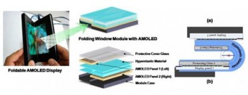 Складывающиеся планшеты Samsung