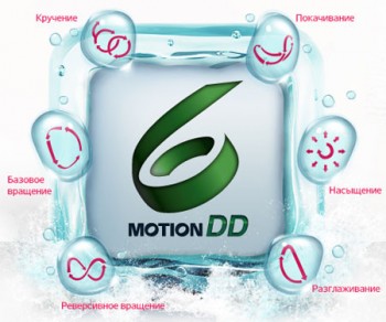 6 Motion DD LG – шесть движений заботы для правильной стирки