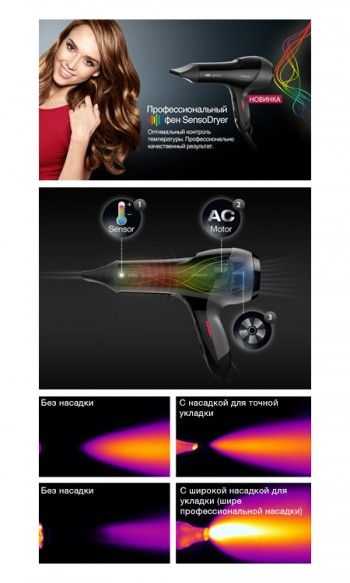 SensoDryer – оптимальный контроль температуры для фенов Braun