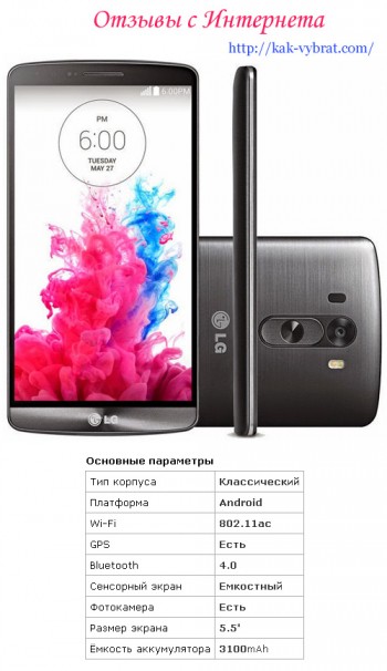 Отзывы о LG G3
