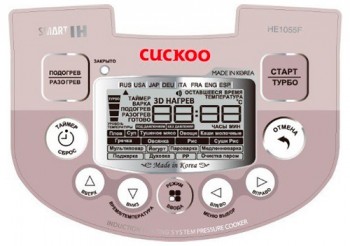 Лучшие мультиварки 2024