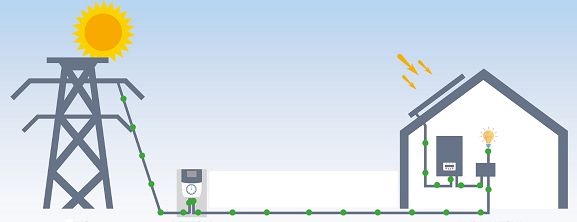 kak-ustanovit-solnechnye-paneli-3