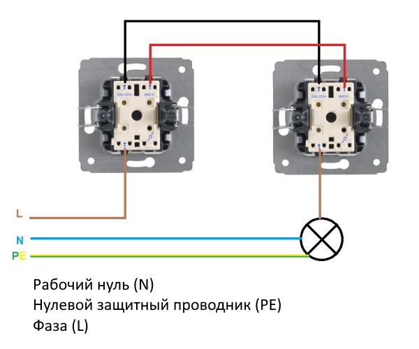 kak-vybrat-vyklyuchateli-i-rozetki-4