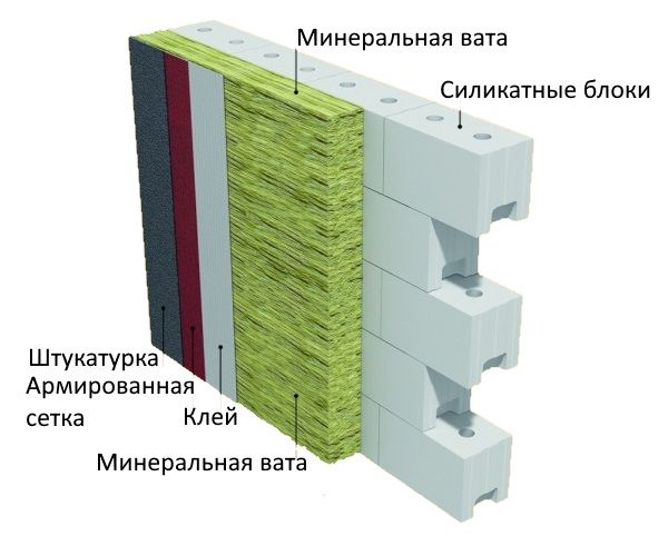 iz-chego-luchshe-sdelat-steny-doma-4