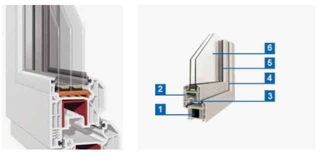 kak-vybrat-okna-v-dom-ili-kvartiru-5